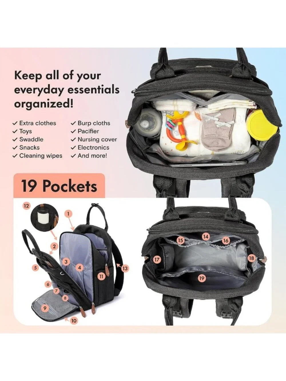 Stylish Diaper Bag Backpack with Changing Pad, Pacifier Case & Stroller Straps